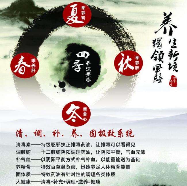 买个假新西兰身份证